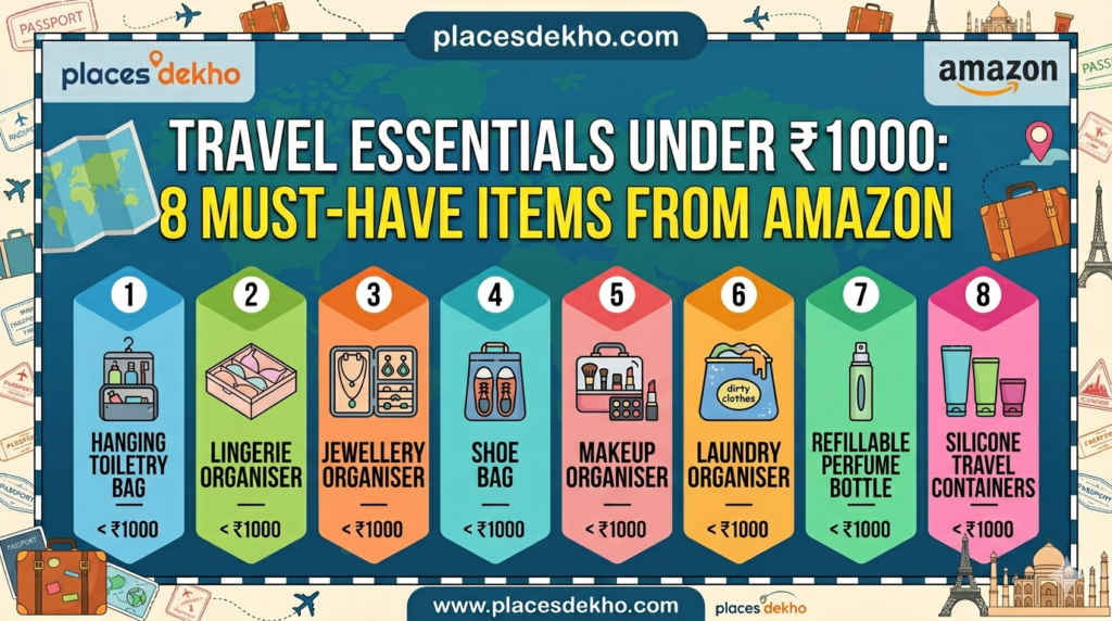 Travel Essentials Under ₹1000