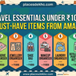 Travel Essentials Under ₹1000