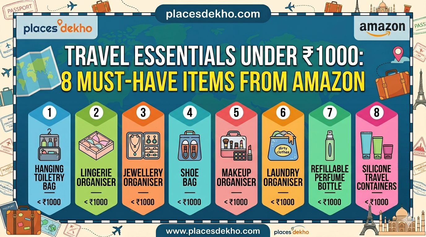 Travel Essentials Under ₹1000