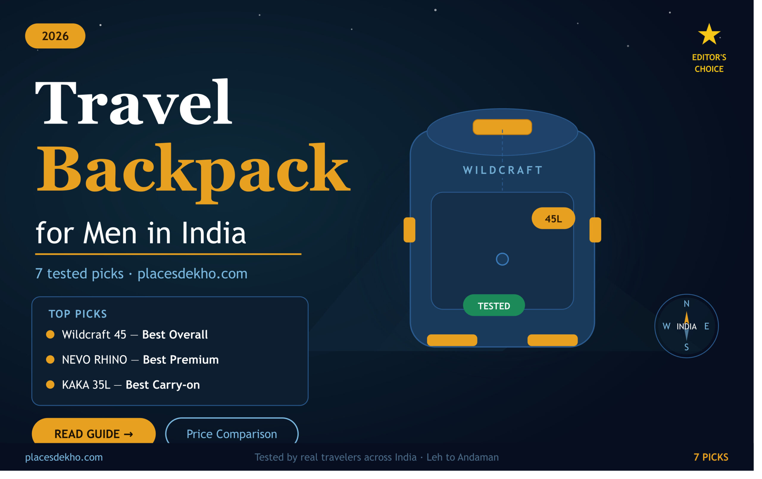 best travel backpack for men